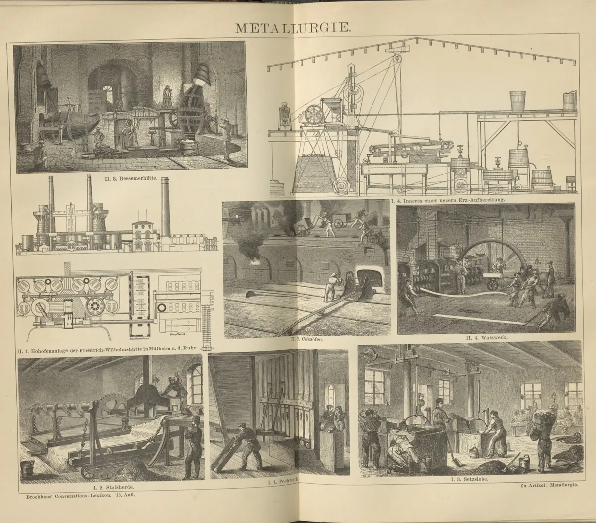 Tafel: Metallurgie