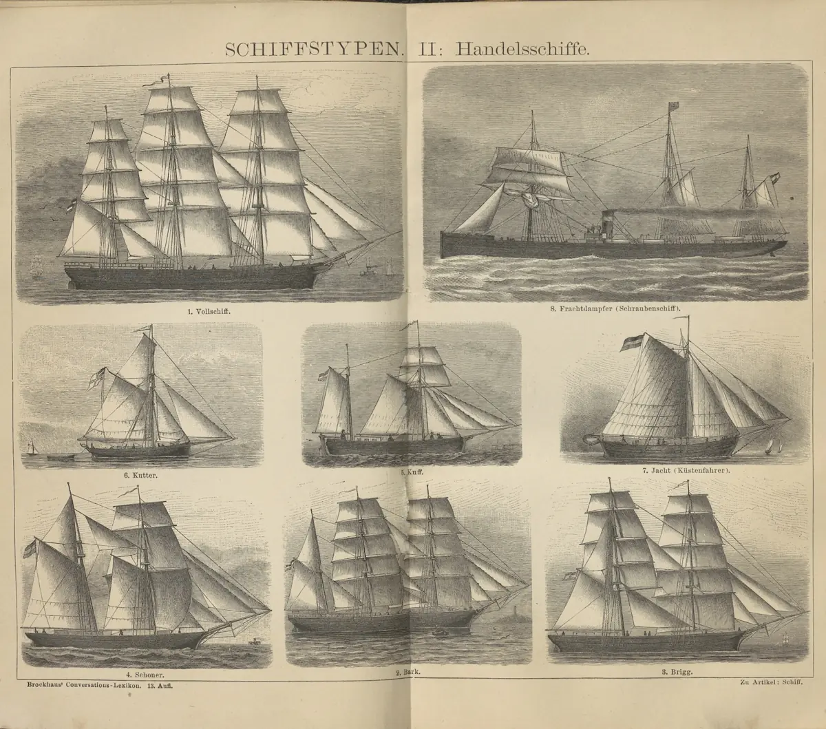Tafel: Schiffstypen II.