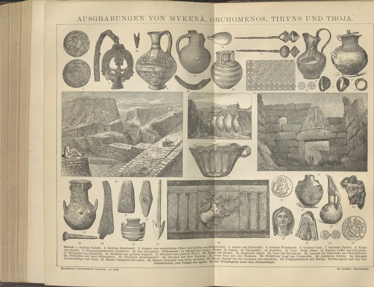 Tafel: Ausgrabungen von Mykenä, Orchomenos, Tiryns und Troja