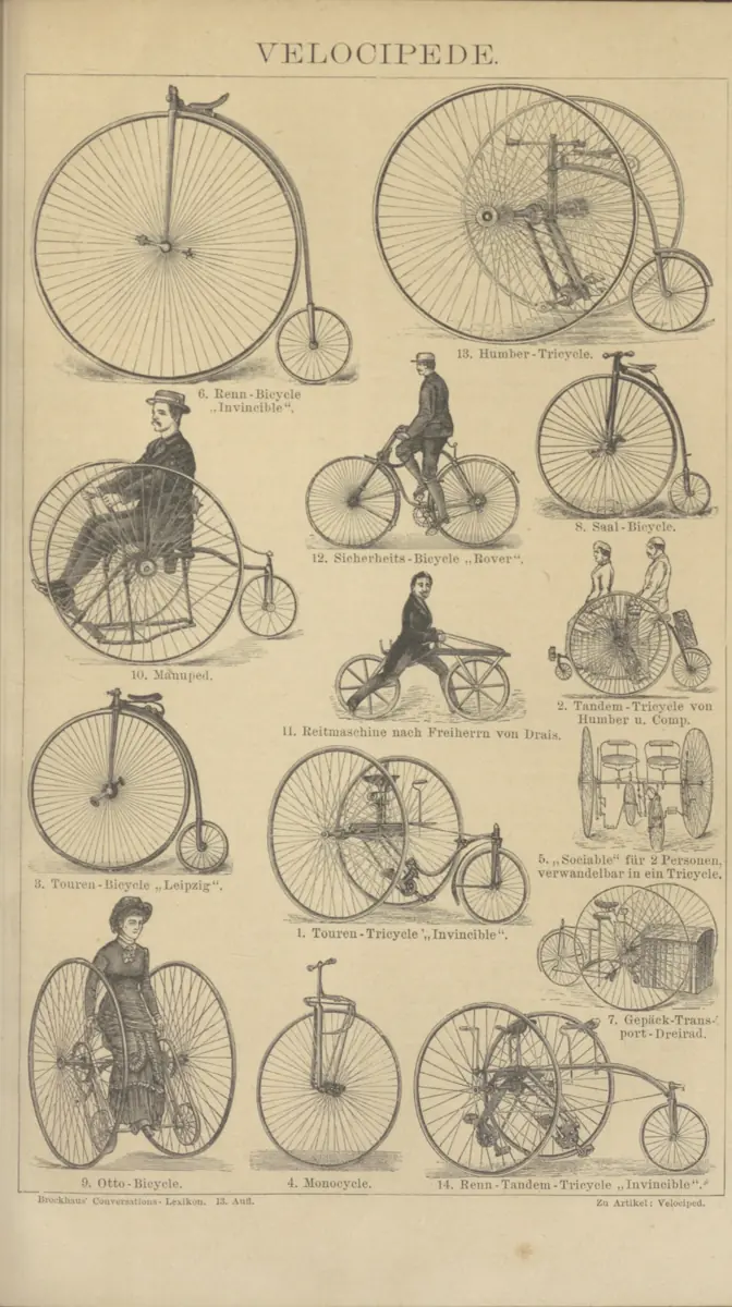 Tafel: Velocipede