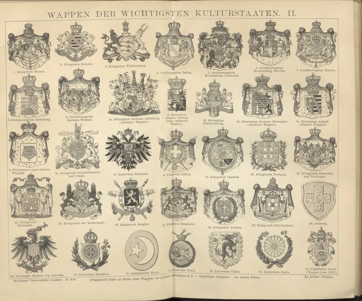 Tafel: Wappen der wichtigsten Kulturstaaten II.