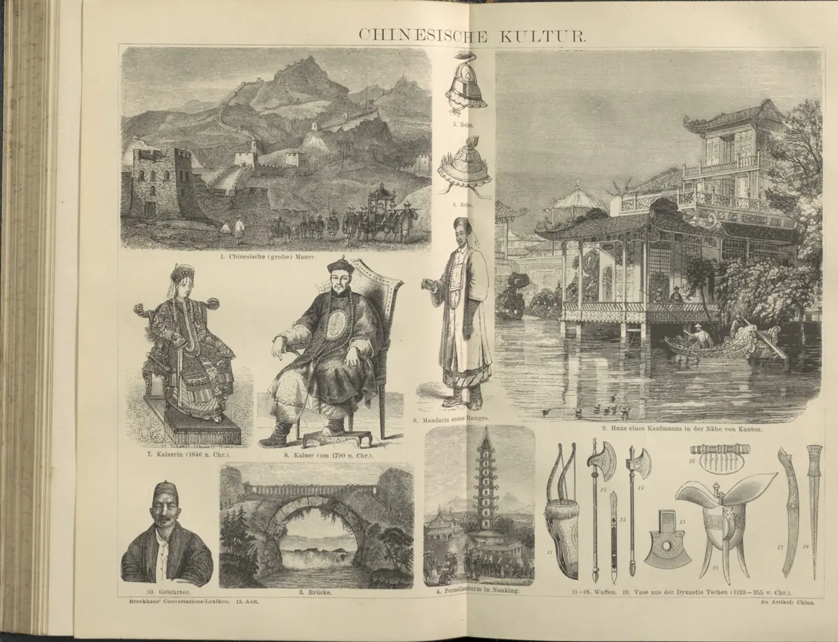 Tafel: Chinesische Kultur