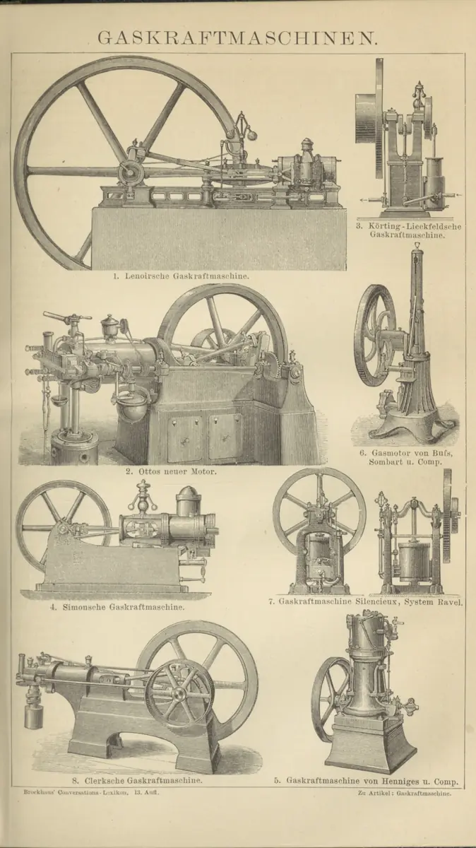 Tafel: Gaskraftmaschinen