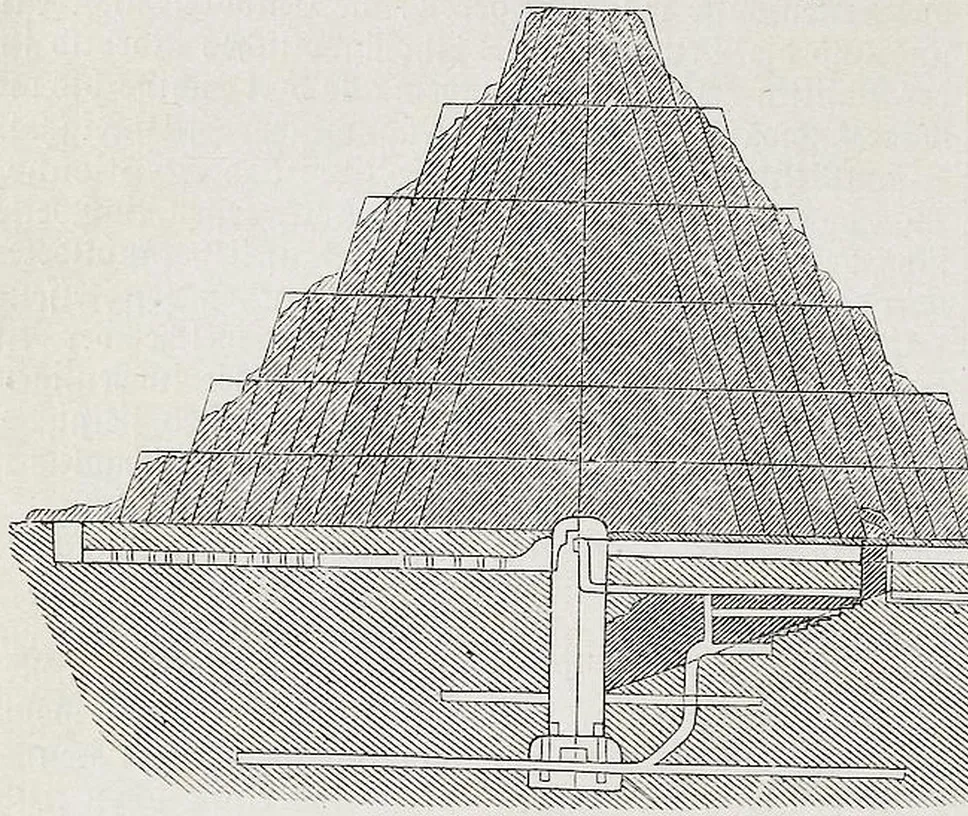Fig. 74. Durchschnitt der Pyramide von Sakkarah.