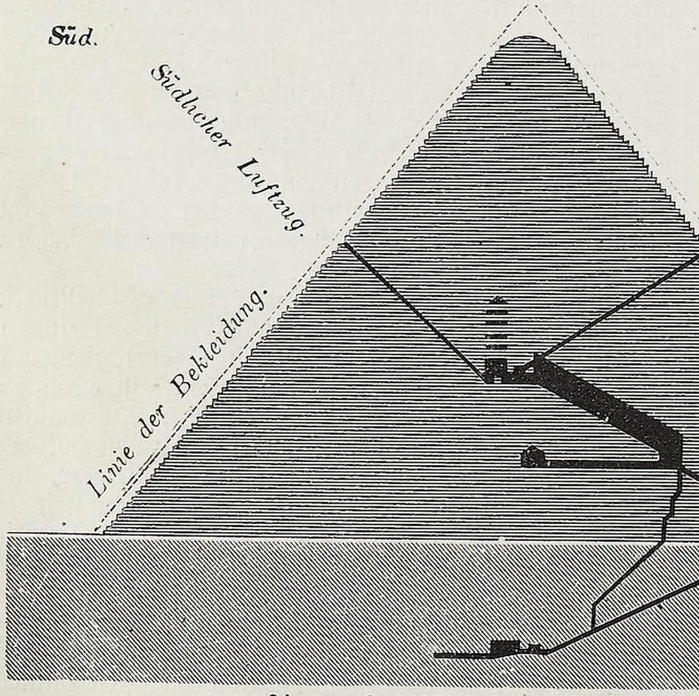 Fig. 75. Durchschnitt der Pyramide des C