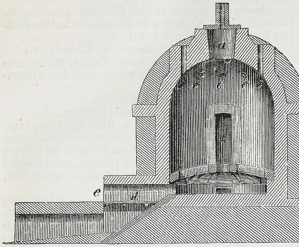 Alaundarstellung