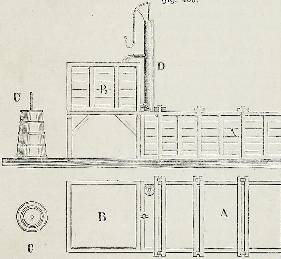 Fig. 487. Kyanisirapparat.