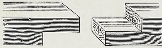 Fig. 603.