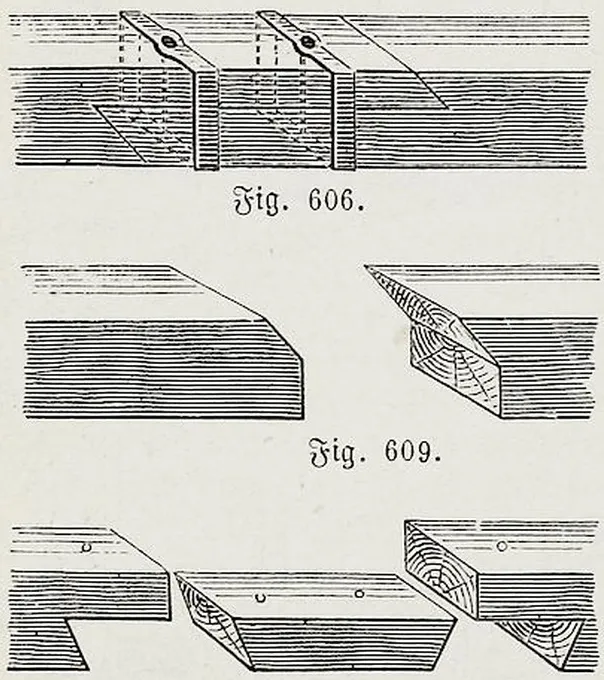 Fig. 612.