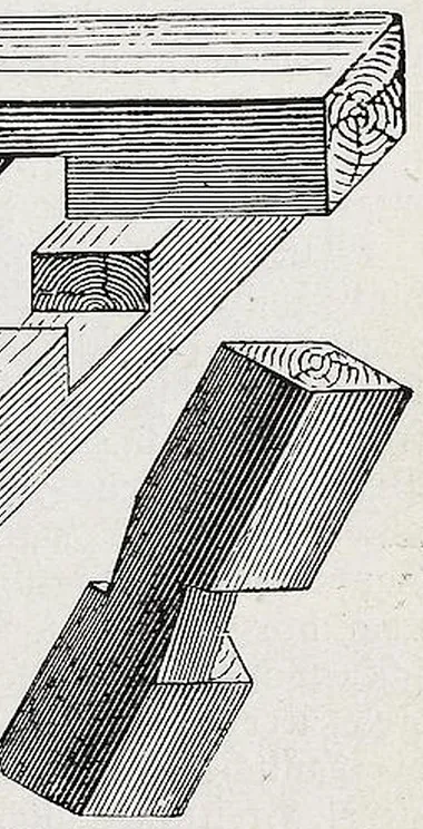 Fig. 631.