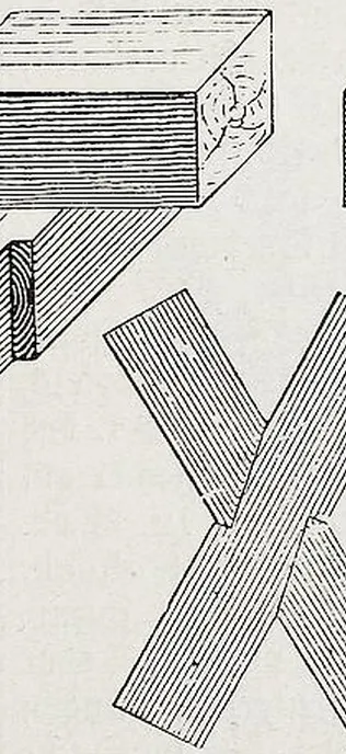 Fig. 630.