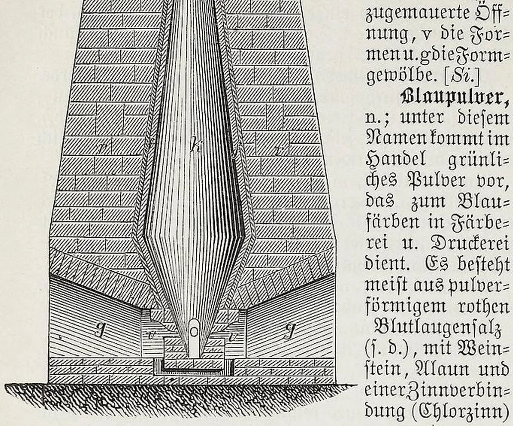 Fig. 656. Blauofen. gemengt.