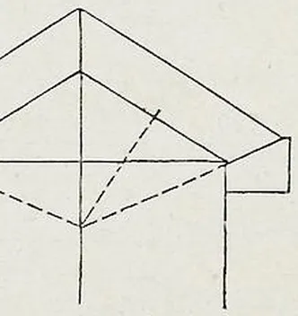 Fig. 726.