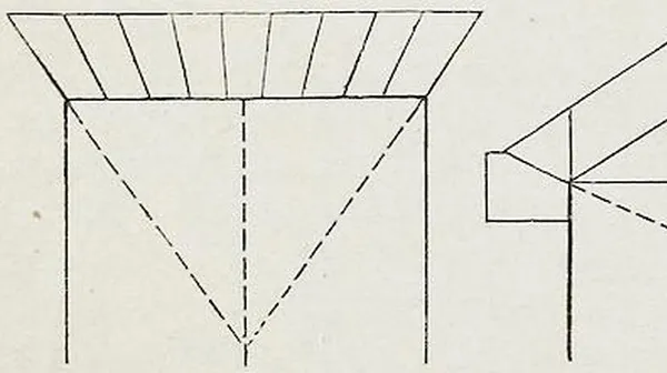 Fig. 725. Zu Art. Bogen.