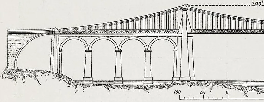 Fig. 870. Kettenbrücke über die Meer