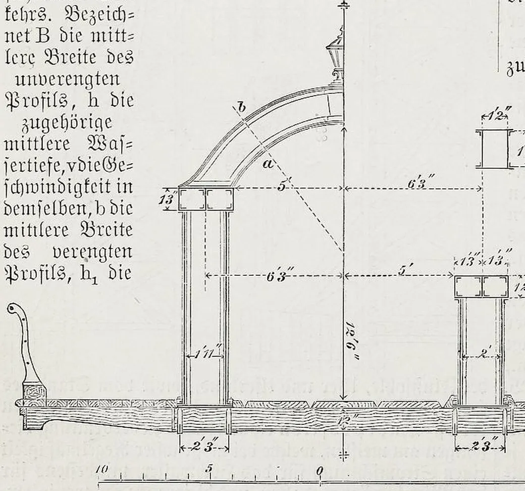 Fig. 889. Landungsbrücke in Liverpool.