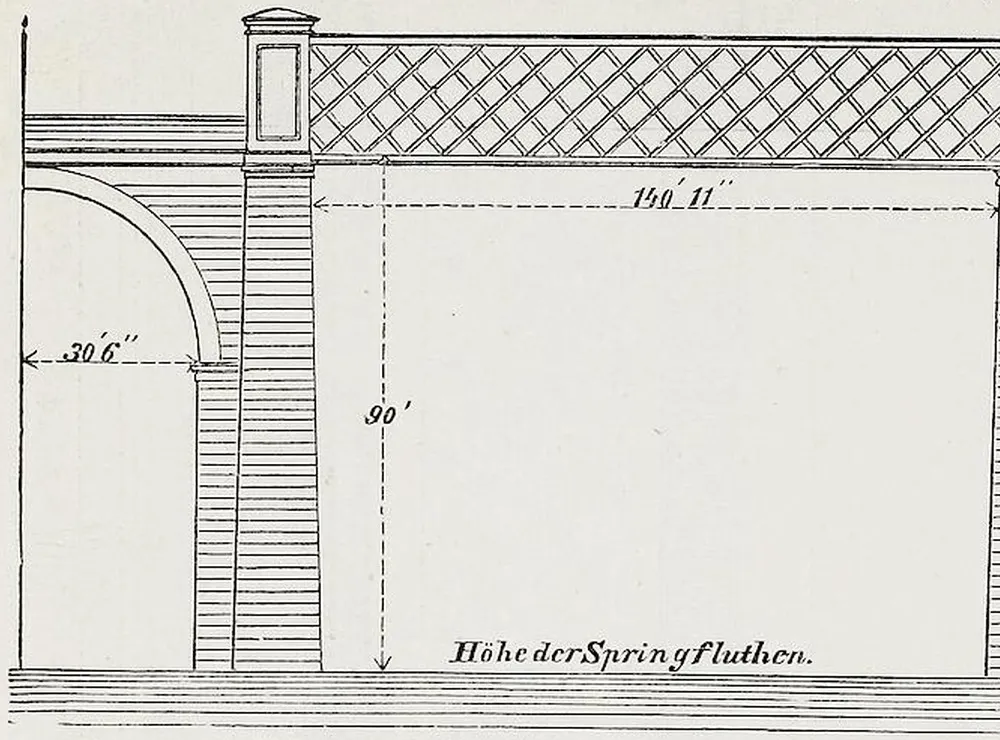 Fig. 894. Brücke über den Boynefluß bei Drogheda.