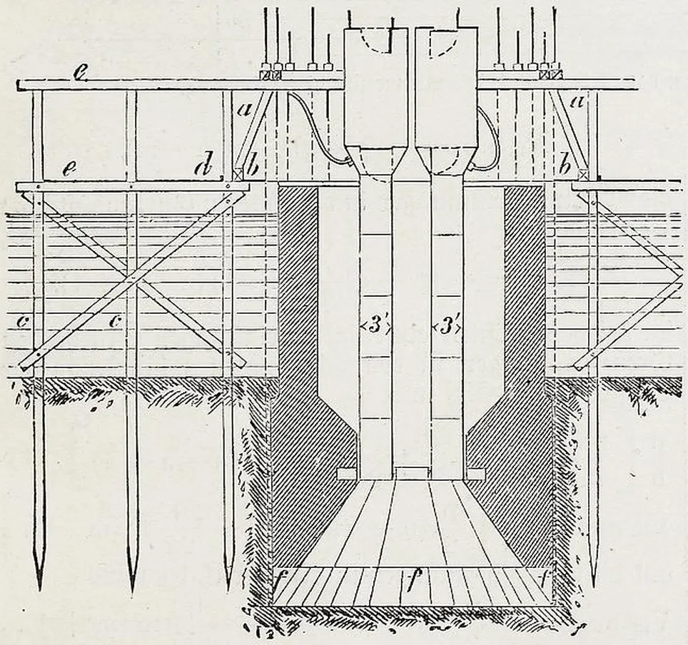 Fig. 907.