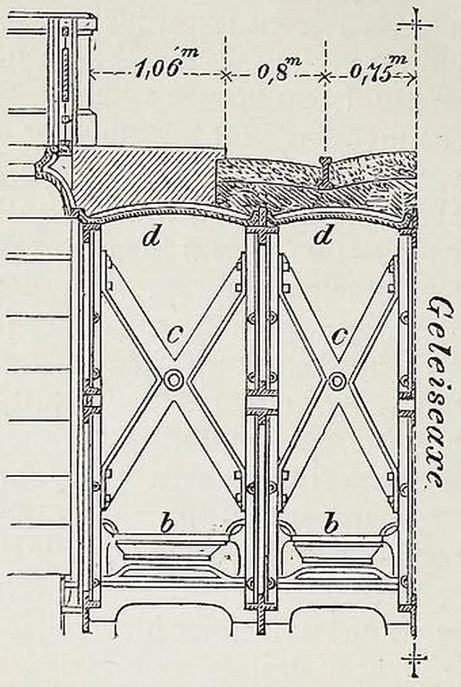 Fig. 934. Brücke über den Rhone bei Tarascon.