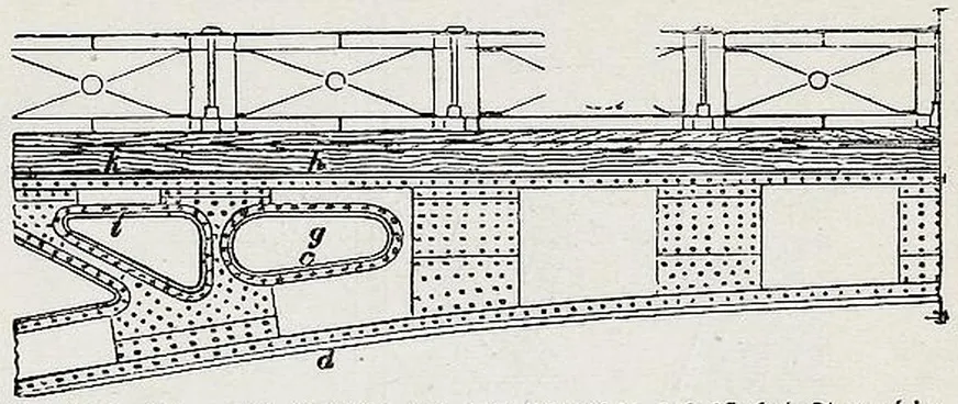 Fig. 936. Bogenscheitel der Brücke über die Theiß bei Szegedin.