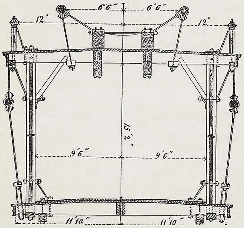Fig. 949. Niagarabrücke.