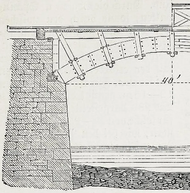 Fig. 971. Längenschnitt.