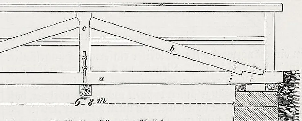 Fig. 974. Einsäulige Hängewerkbrücke.