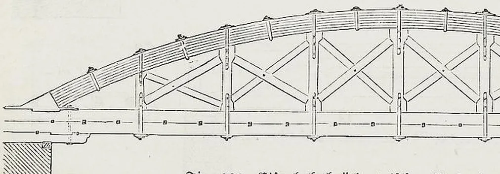 Fig. 981. Eisenbahnbrücke zwischen Amsterda
