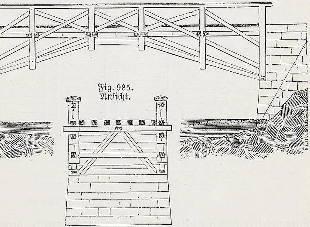 Fig. 986. Querschnitt.