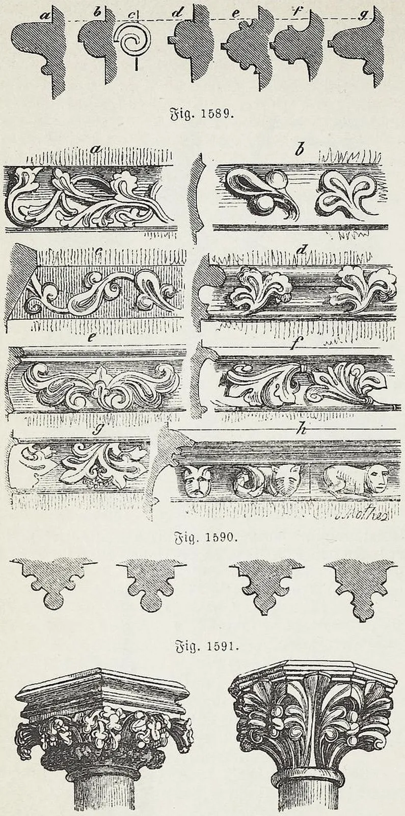 Fig. 1592.