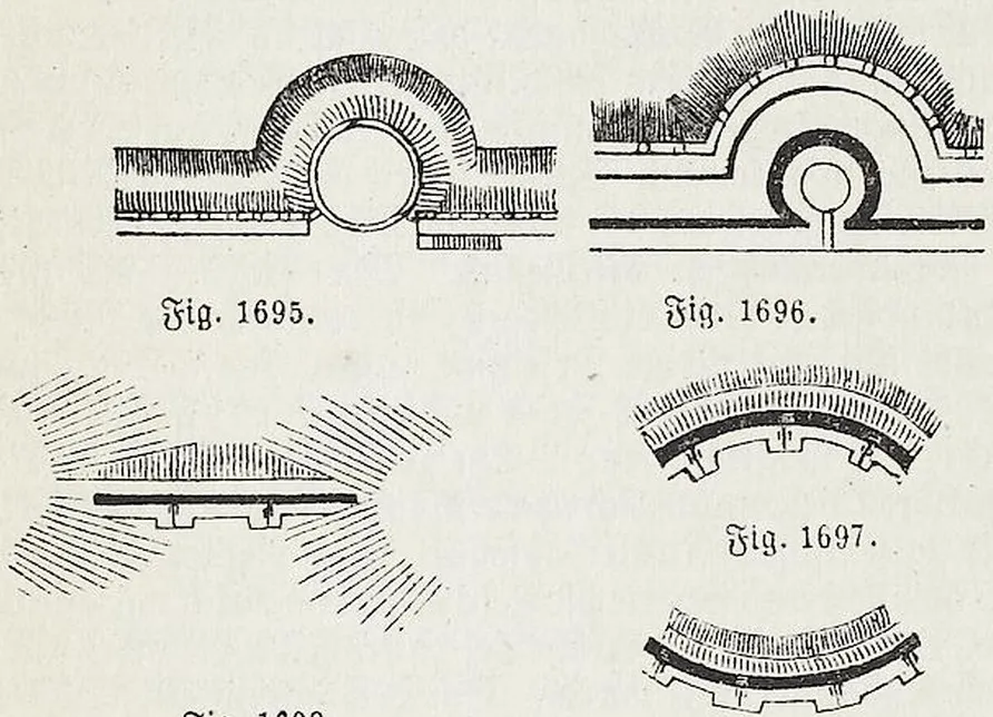 Fig. 1698.
