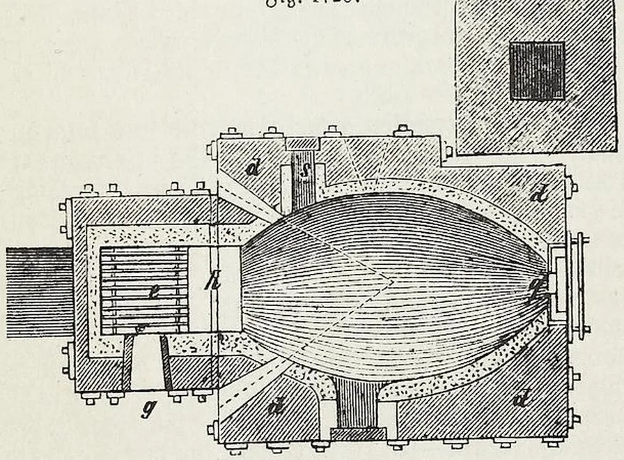 Fig. 1729. Zugflammofen.
