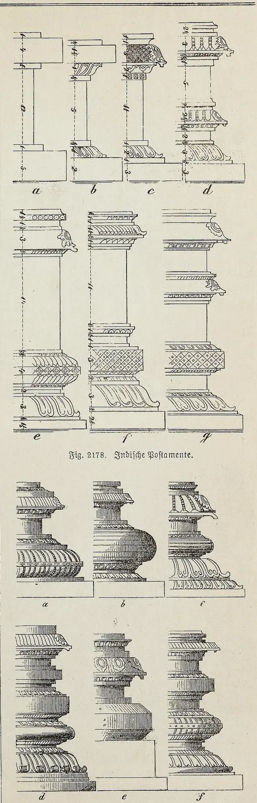 Fig. 2179. Indische Säulenbasen.
