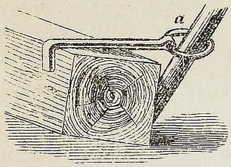 Fig. 2260. Kanthaken. Erleichterung dient der Zu Art. Kantring.