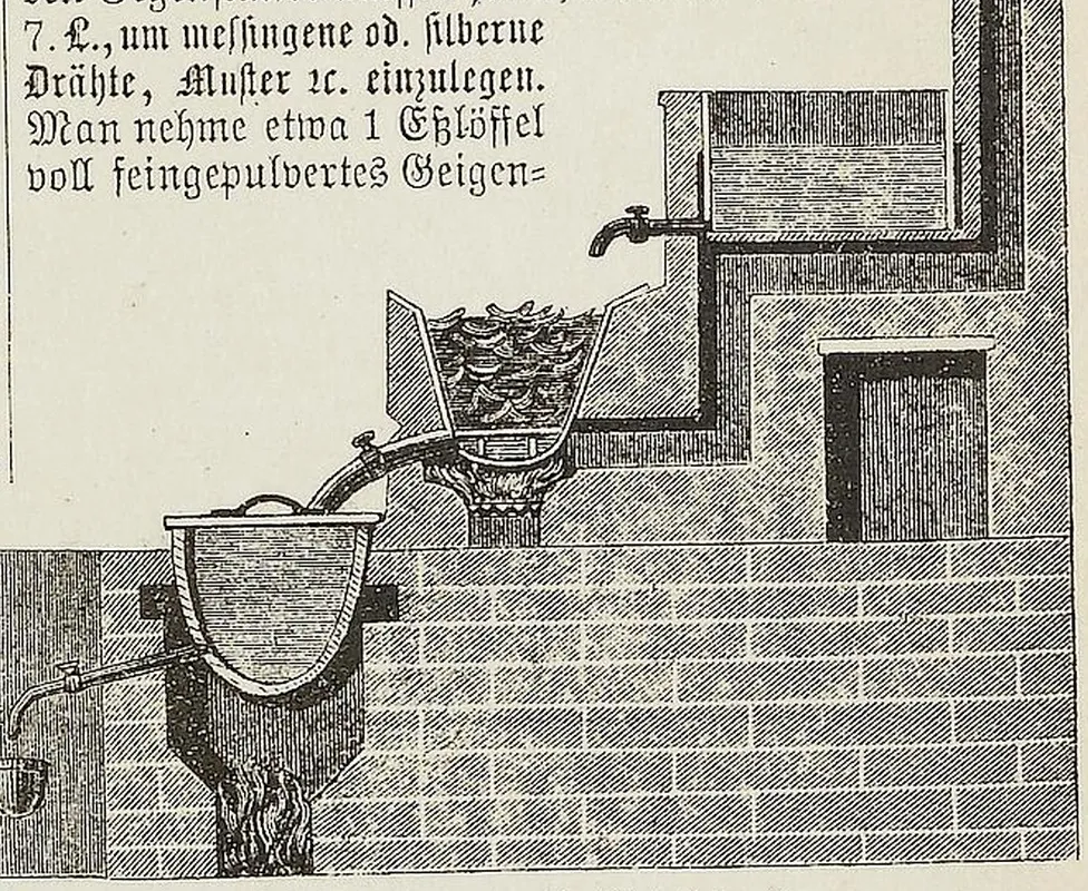 Fig. 2477. Leimsiedeapparat. Zu Art. Leim