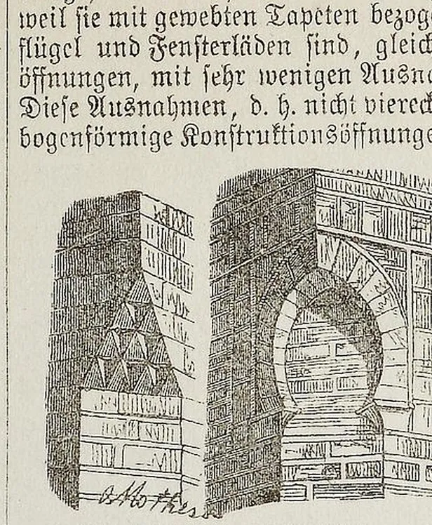 Fig. 2611.