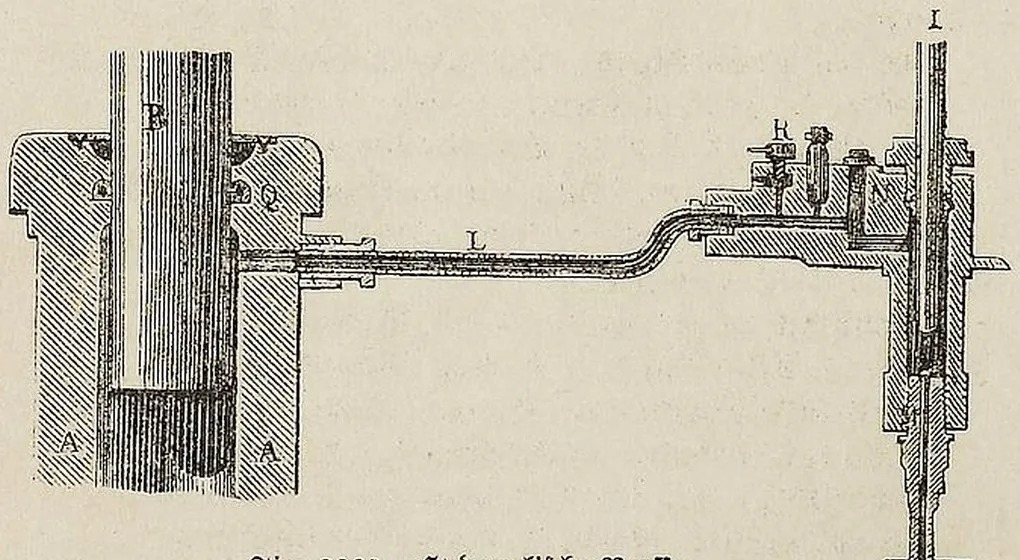 Fig. 2883. Hydraulische Presse.