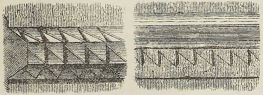 Fig. 3057.