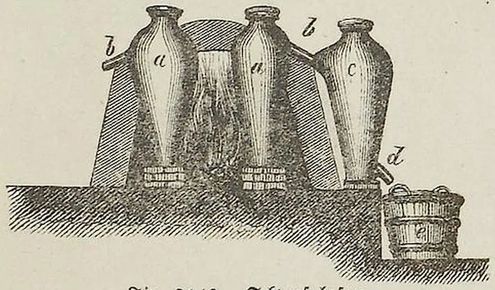 Fig. 3148. Schwefelofen.