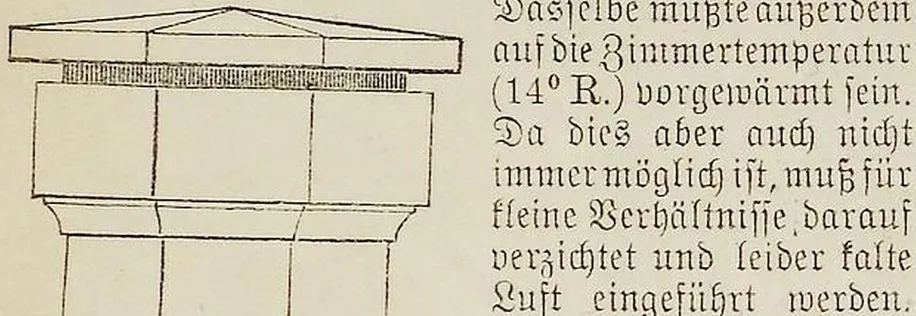 Fig. 3445.