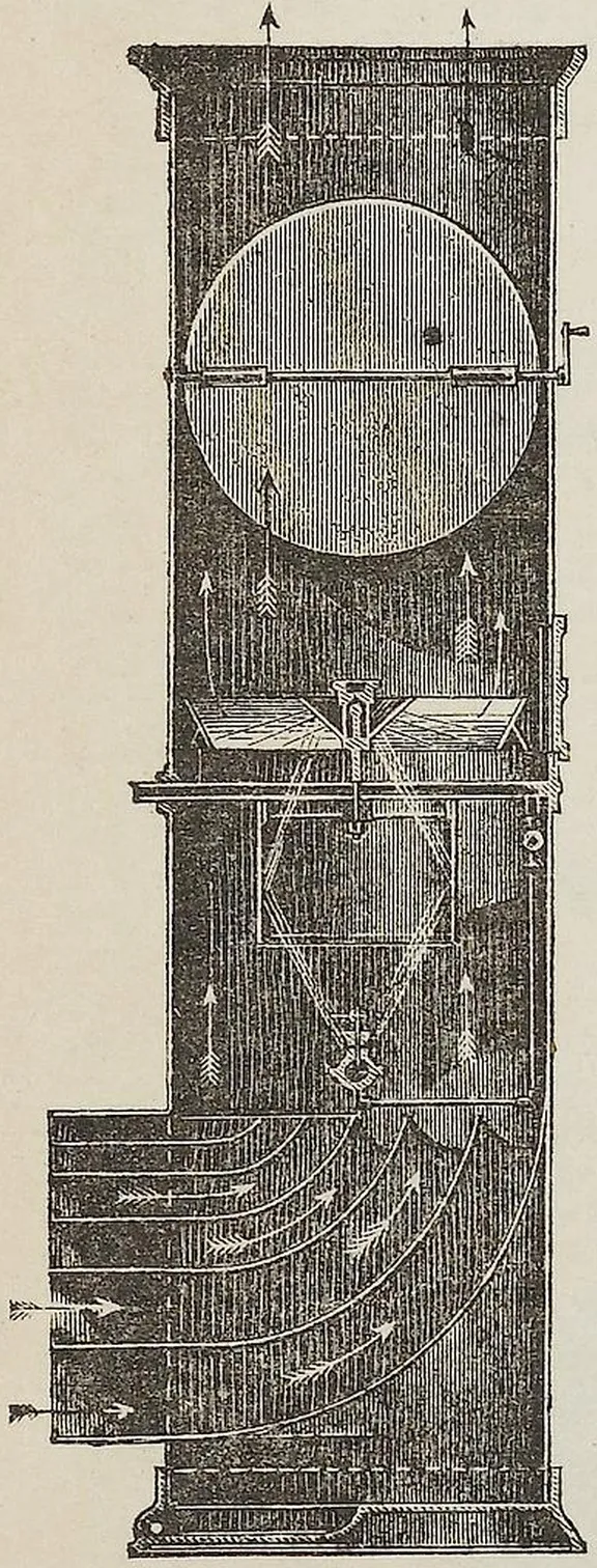 Fig. 3452.