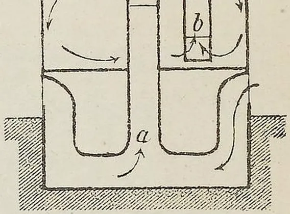 Ventilation