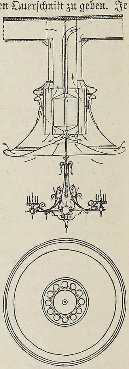 Ventilation