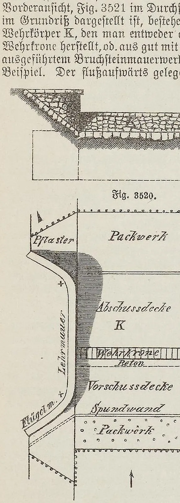 Fig. 3522.