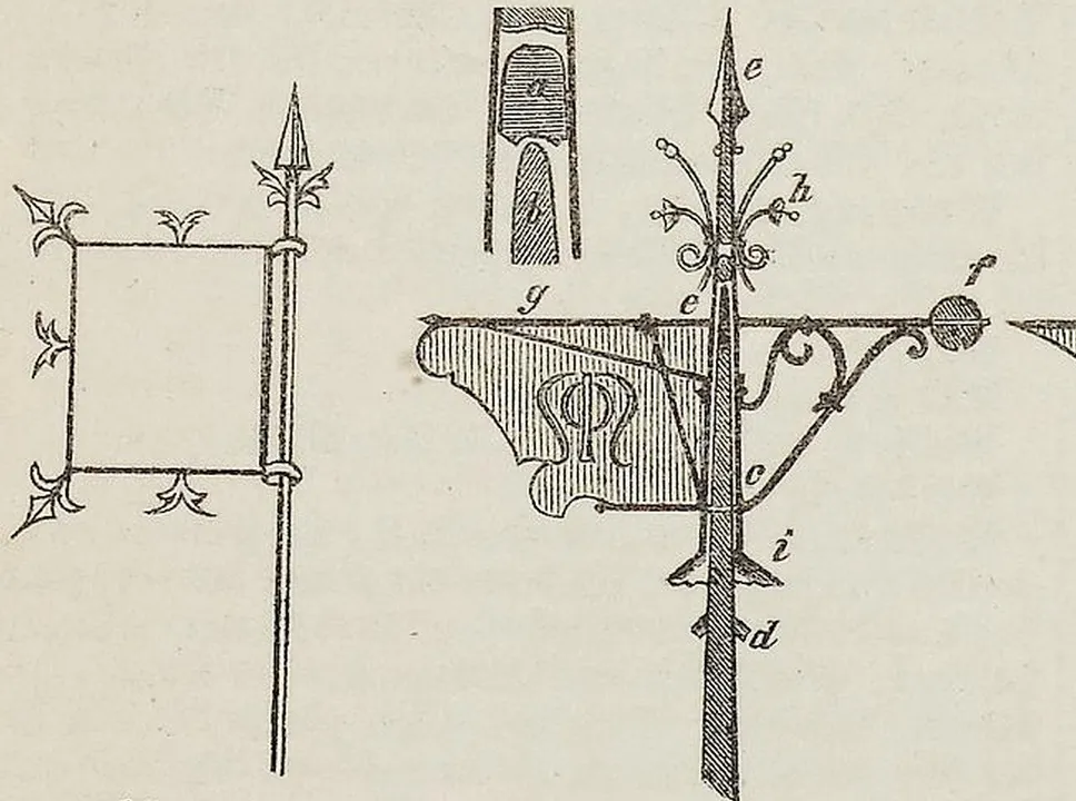 Fig. 3583.