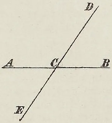 Fig. 3541.